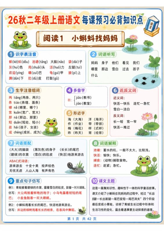 【42页高彩版】26秋二年级上册语文《每课预习必背知识点》.pdf-985文库