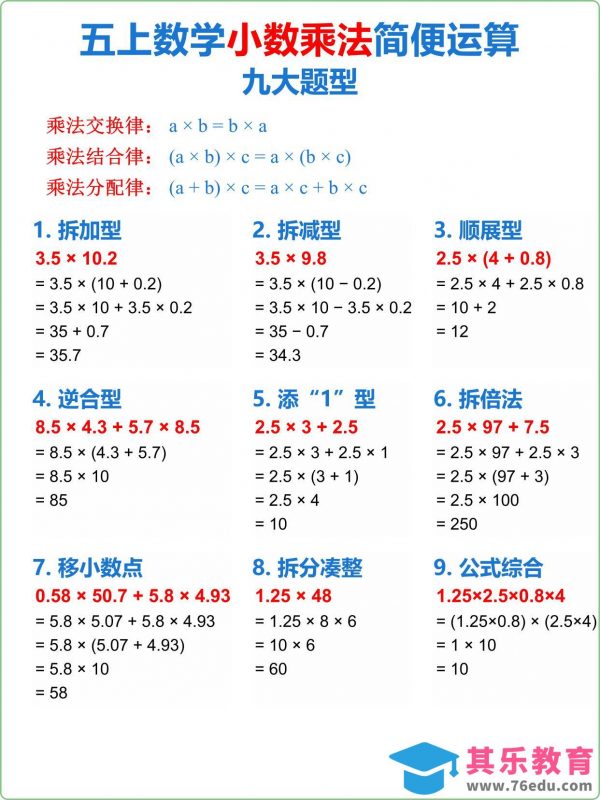 五上数学小数乘法简便运算-985文库