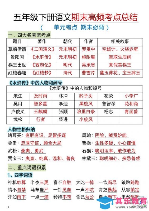 五年级下语文期末总复习知识点归纳汇总-985文库