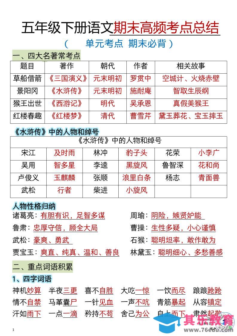 五年级下语文期末总复习知识点归纳汇总-985文库