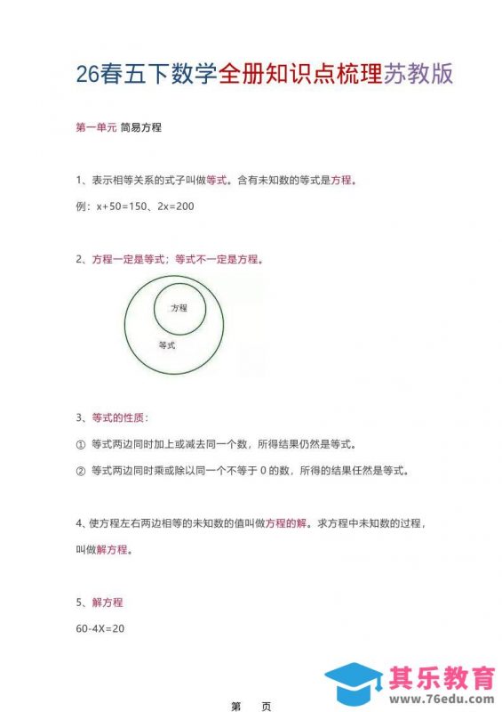 26春五年级下数学全册知识点梳理《苏教版》-985文库