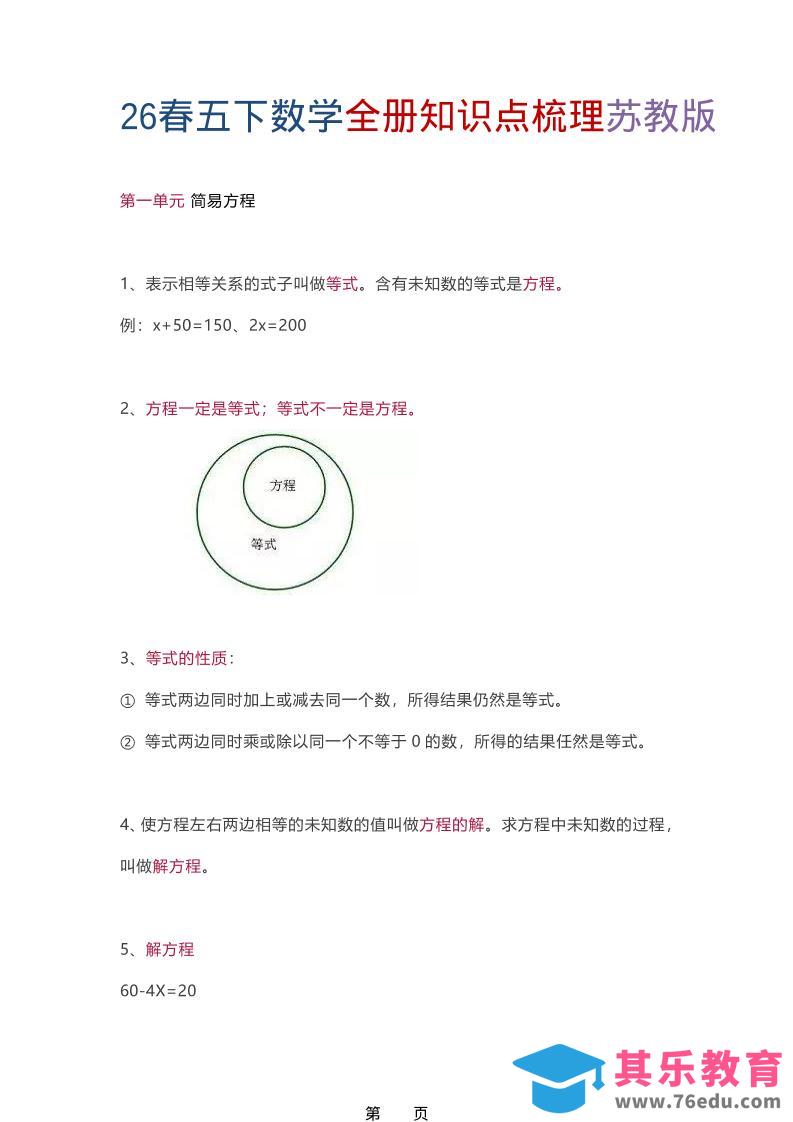 26春五年级下数学全册知识点梳理《苏教版》-985文库