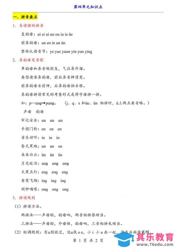 新一上语文第4单元（知识点）-985文库
