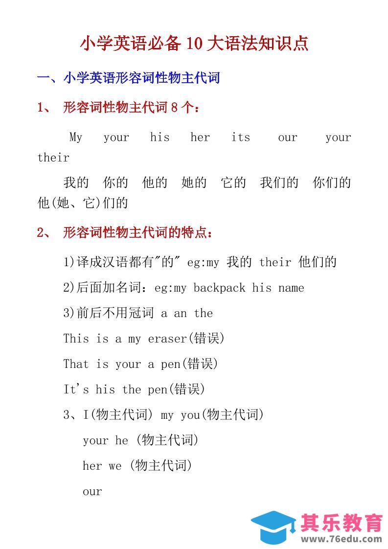 六年级下英语小学必备10大语法知识点-985文库