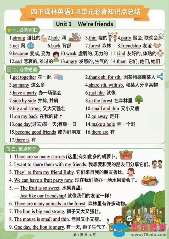 四年级下英语1-8单元知识点汇总《译林版》-985文库