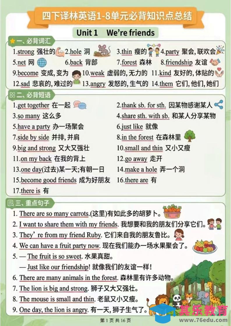 四年级下英语1-8单元知识点汇总《译林版》-985文库