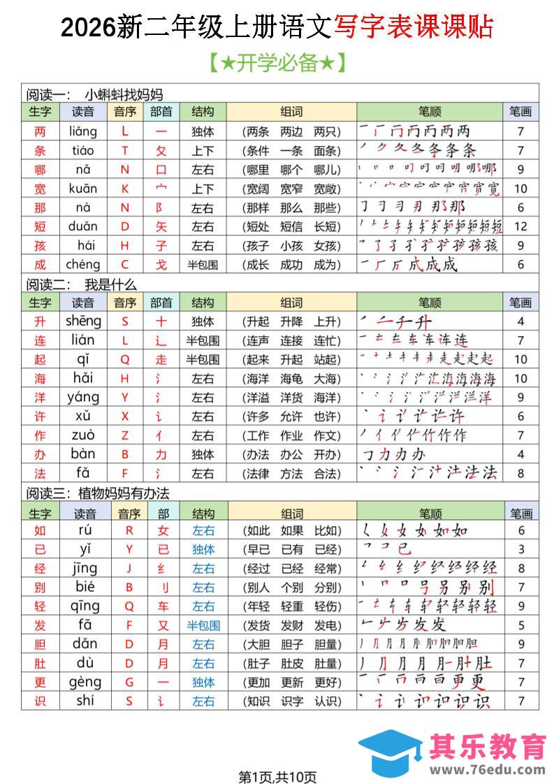 2026秋二上语文写字表课课贴（开学必备）-985文库