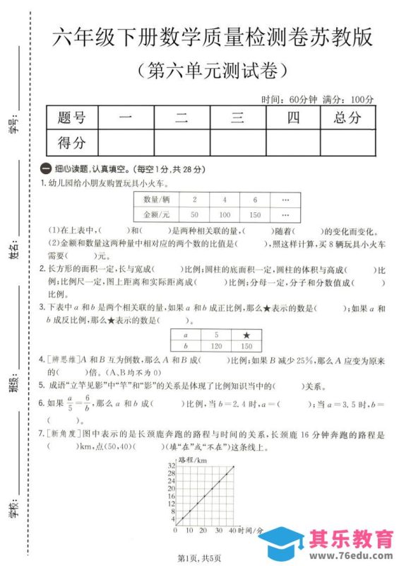 六年级下数学第六单元质量检测卷1《苏教版》-985文库