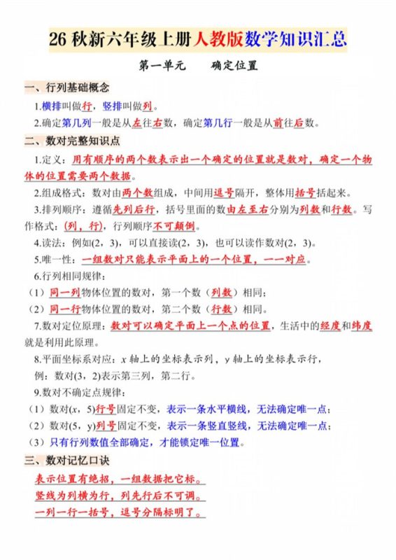 【10页完整版】26秋新六上人教版数学知识汇总.pdf-985文库