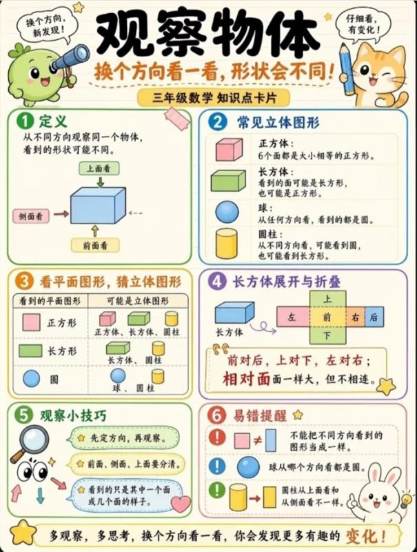 【6页完整版】26秋三年级上册数学（人教版）知识卡片汇总.pdf-985文库