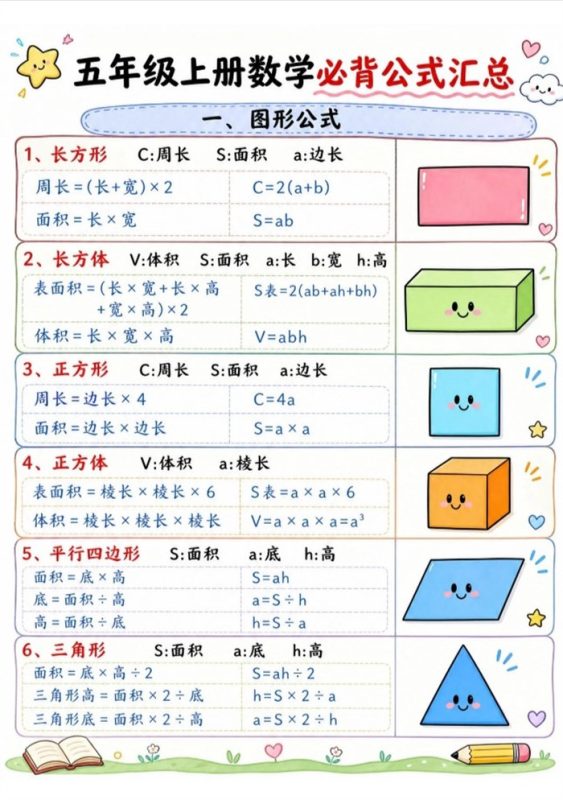 【3页完整版】26秋五上数学必背公式汇总.pdf-985文库
