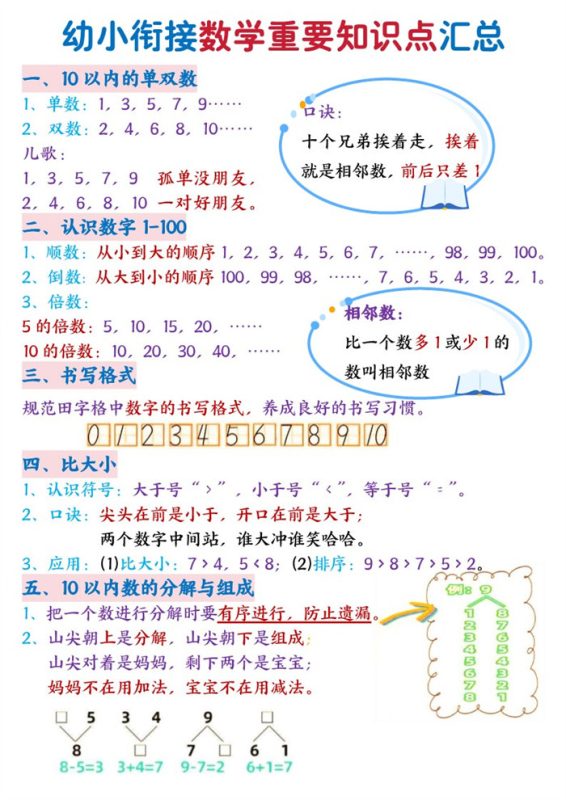 【4页完整版】26秋幼小衔接+数学暑假必背知识.pdf-985文库