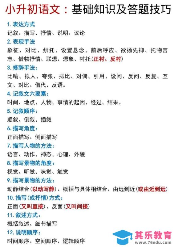 六年级下语文小升初基础知识及答题技巧pdf-985文库