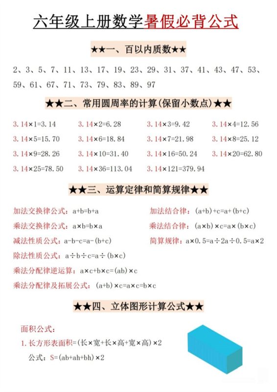 【9页完整版】26秋六(上)数学暑假必背公式《人教版》.pdf-985文库