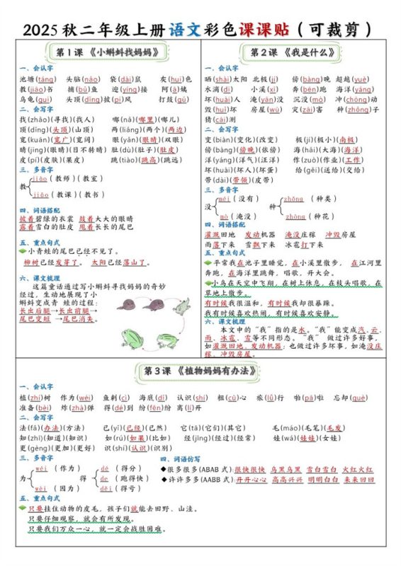【9页完整版】二年级上册语文课课贴.pdf-985文库
