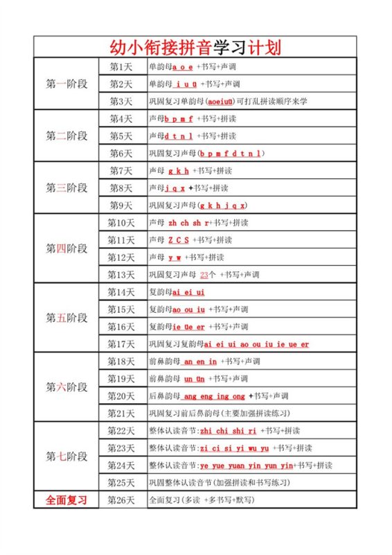【3页高清版】幼小衔接学拼音计划.pdf-985文库