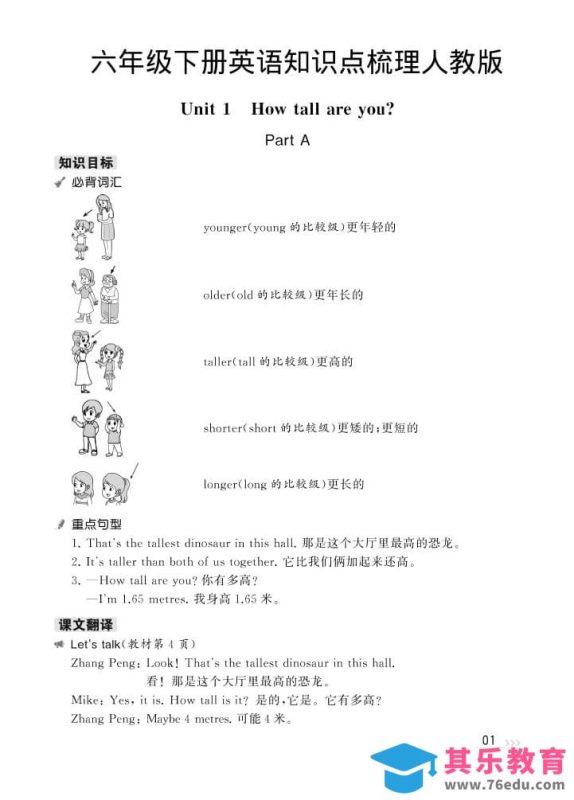 六年级下英语知识梳理《人教版PEP》-985文库