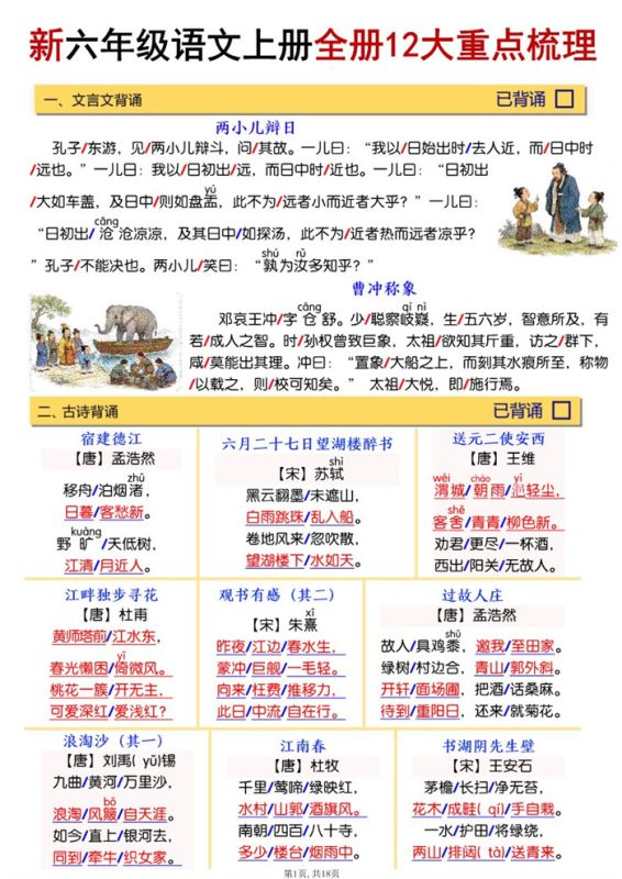 【18页完整版】26秋六年级语文上册《全册12大重点梳理》.pdf-985文库