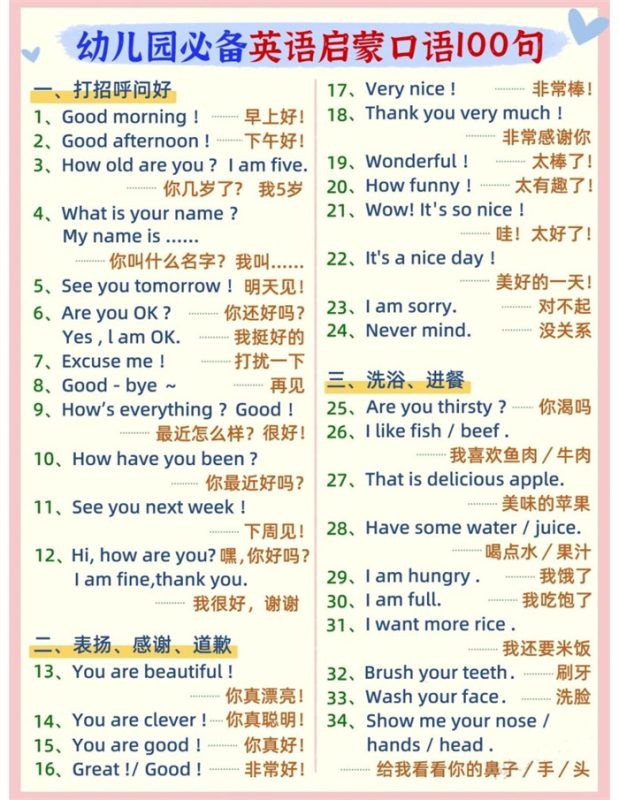 【3页高清版】英语口语100句.pdf-985文库