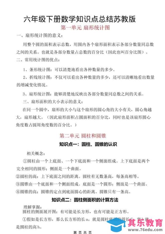 六年级下数学知识点汇总《苏教版》-985文库