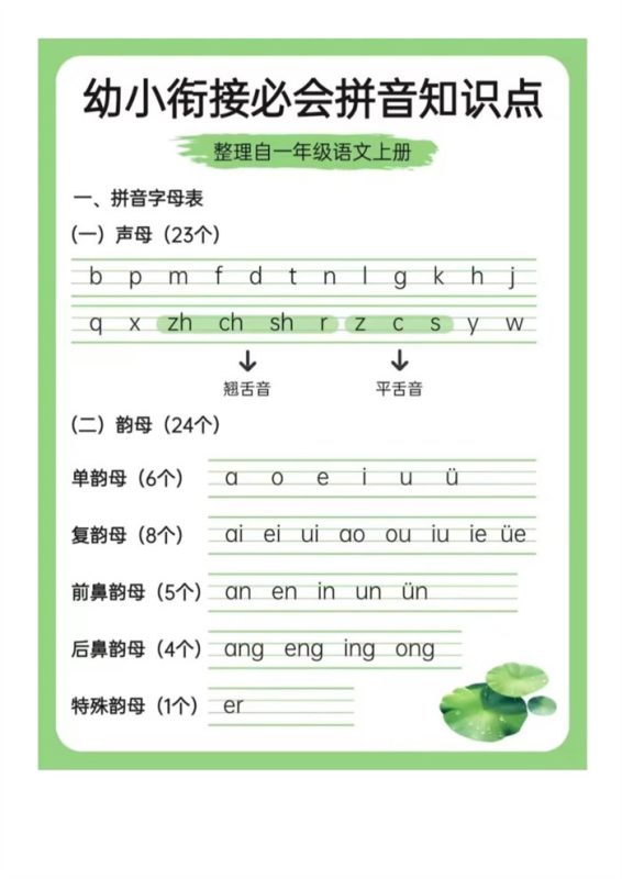 【8页高清版】幼小衔接:必会拼音300字.pdf-985文库