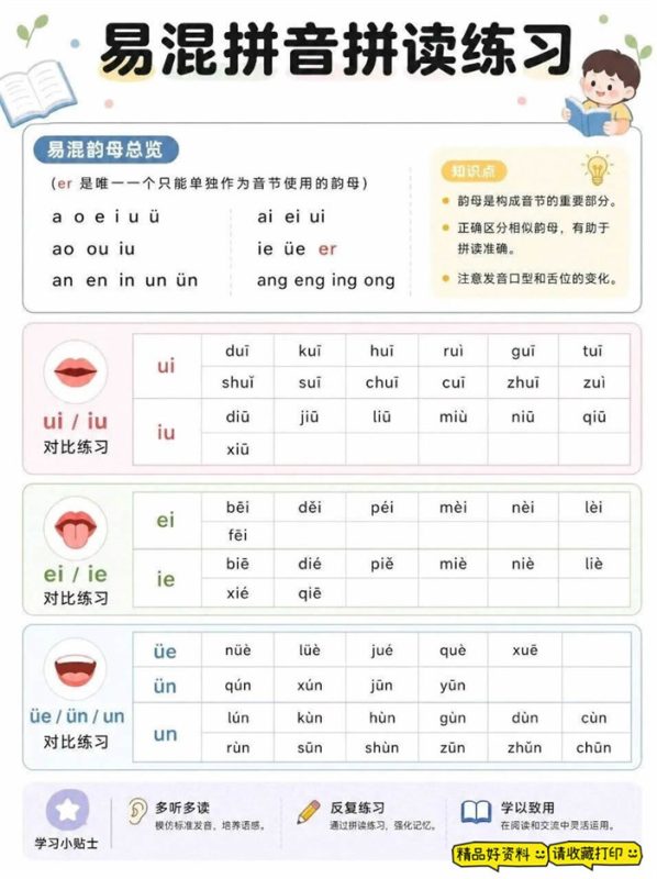 【5页高彩版】幼小衔接拼音难点:易混音专项练习.pdf-985文库