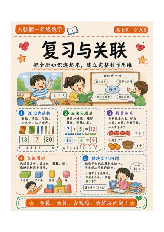 七-【8页高彩版】26秋复习与关联.pdf-985文库