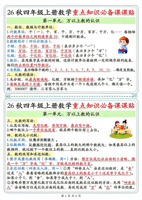 【5页完整版】26秋4年级数学上册《单元重点知识必备课课贴》人教.pdf-985文库