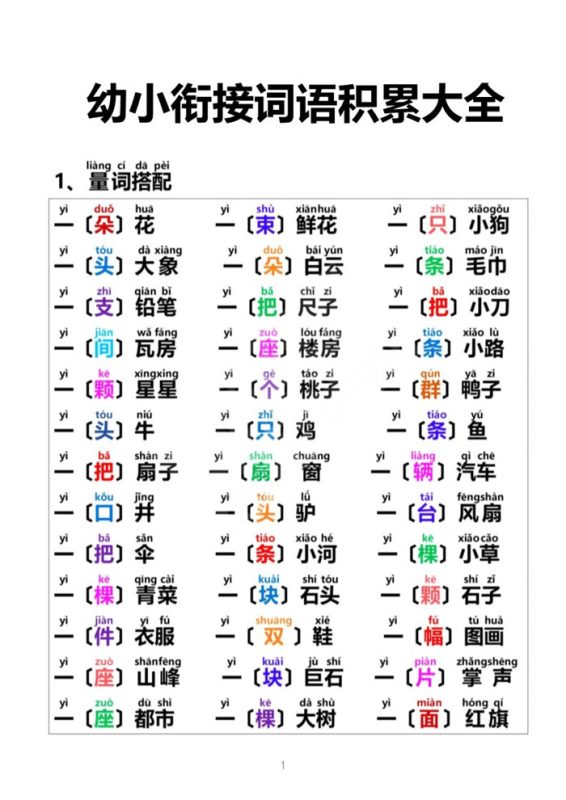 【8页完整版】幼小衔接词语积累大全.pdf-985文库