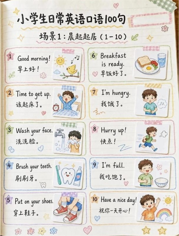 【10页高彩版】小学英语最常用口语100句.pdf-985文库