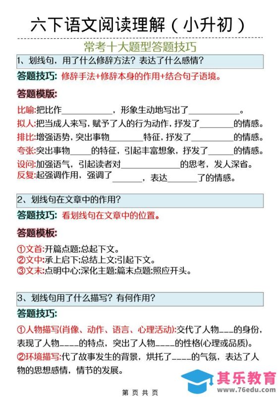 六年级下语文阅读理解答题技巧（小升初）-985文库
