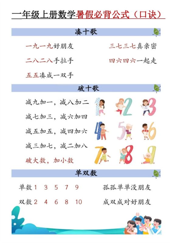 【10页完整版】26秋一（上）数学暑假必背公式《人教版》.pdf-985文库