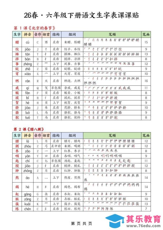 26春六下语文生字课课贴5页-985文库