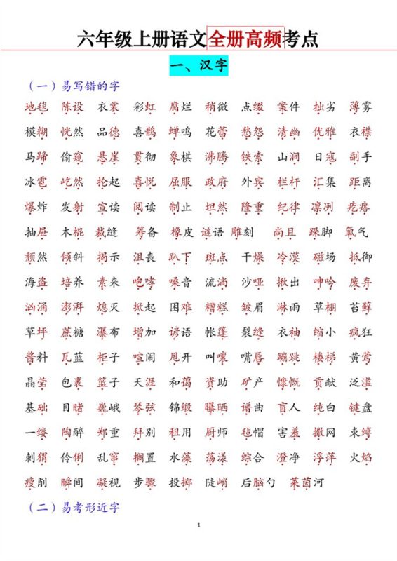 【2026高清19页】六（上）语文全册高频考点.pdf-985文库