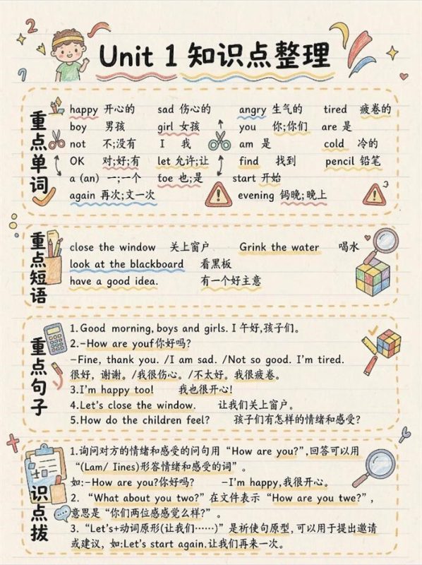 【8页高彩版】26秋沪教新三年级英语 1‑8 单元全套知识点速存.pdf-985文库