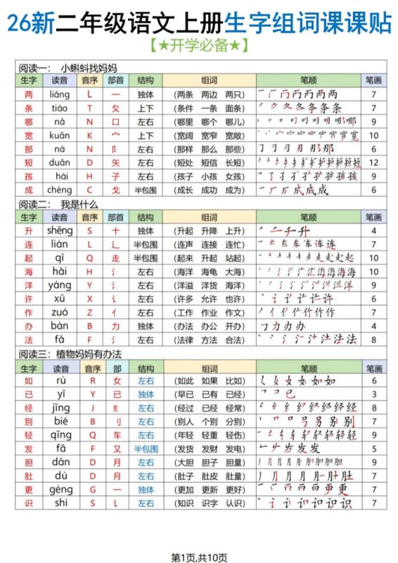 【10页完整版】26秋二年级语文上册《生字组词课课贴》.pdf-985文库