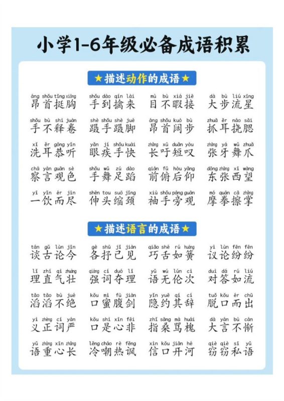 【14页完整版】26秋小升初小学成语积累.pdf-985文库