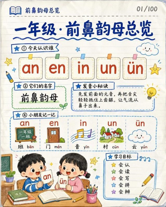 【10页高彩版】26秋一年级语文《拼音aneninunün》课堂笔记.pdf-985文库