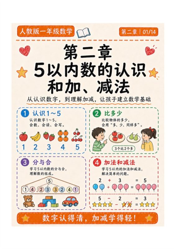 二-【14页高彩版】26秋5以内数的认识和加、减法.pdf-985文库