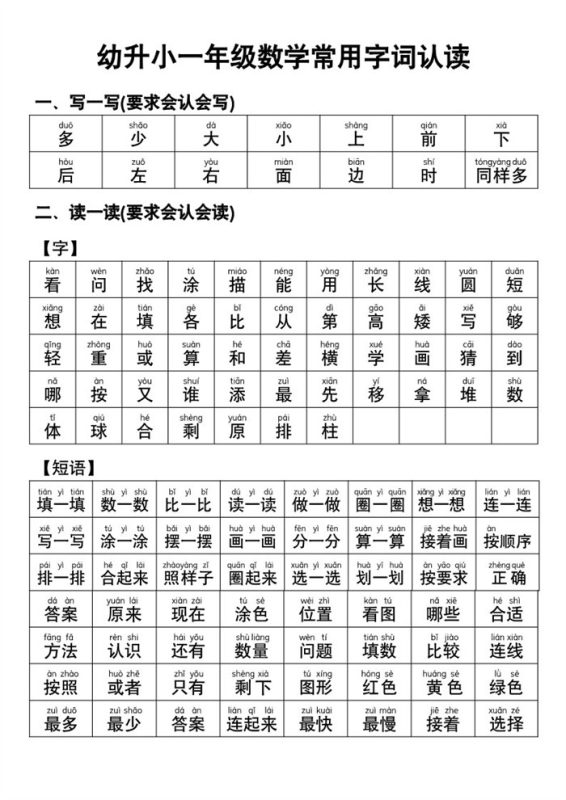 【5页高清版】幼小衔接幼小衔接语文 常用字词认读.pdf-985文库