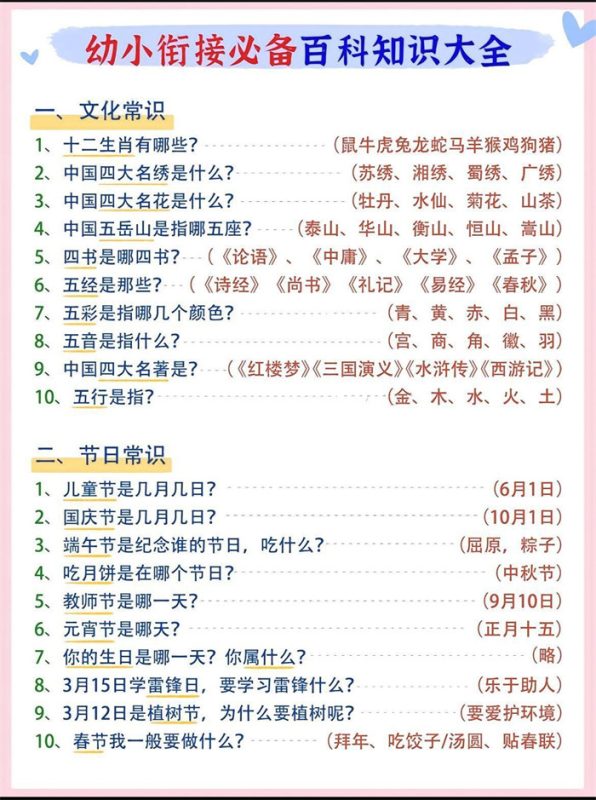 【4页完整版】幼小衔接必备百科知识大全.pdf-985文库