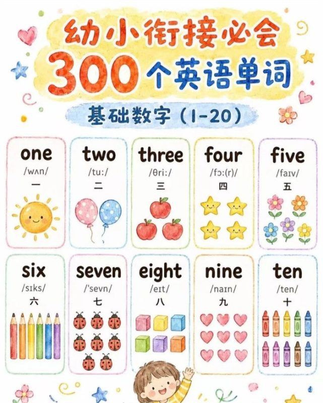 【12页完整版】26秋300个幼小衔接必会的英语单词大全.pdf-985文库