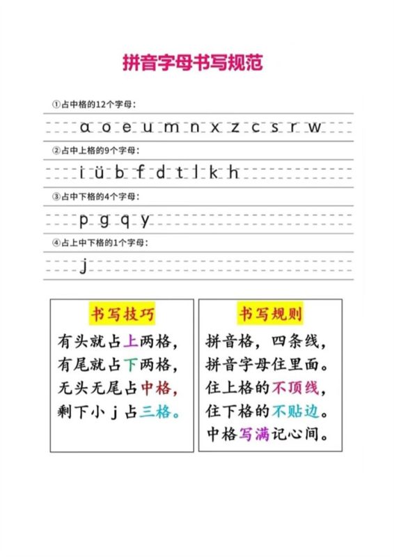 【9页完整版】幼小衔接拼音拼读书写格式重难点大全（新）.pdf-985文库