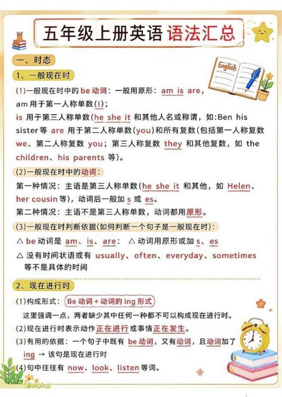 【7页高彩版】26秋五年级上册英语语法汇总.pdf-985文库