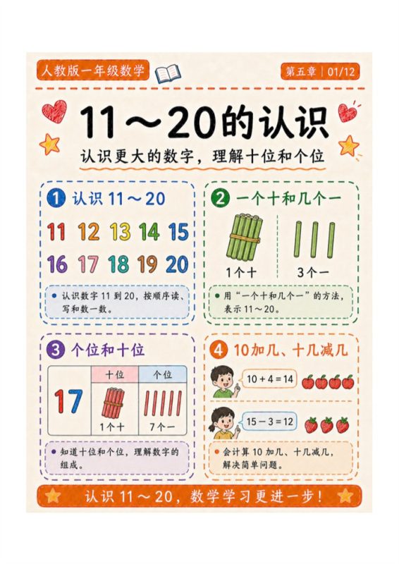 五-【12页高彩版】26秋11～20的认识.pdf-985文库
