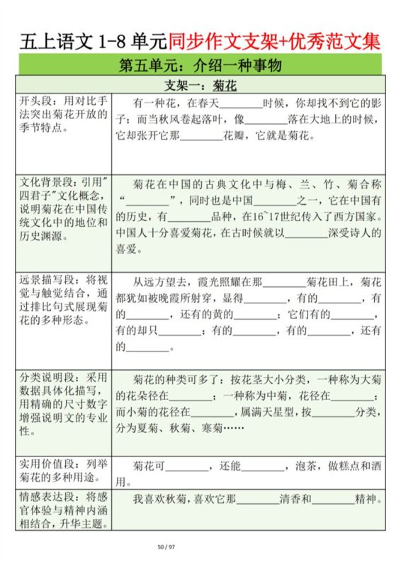 【12页完整版】26秋五上语文第五单元作文支架＋优秀范文.pdf-985文库