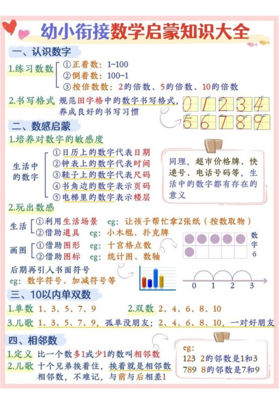 【8页完整版】幼小衔接-数学启蒙+人民币知识大全.pdf-985文库