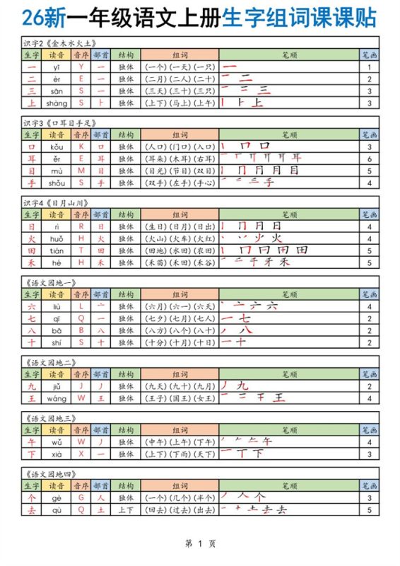 【5页完整版】26秋一年级语文上册《生字组词课课贴》.pdf-985文库