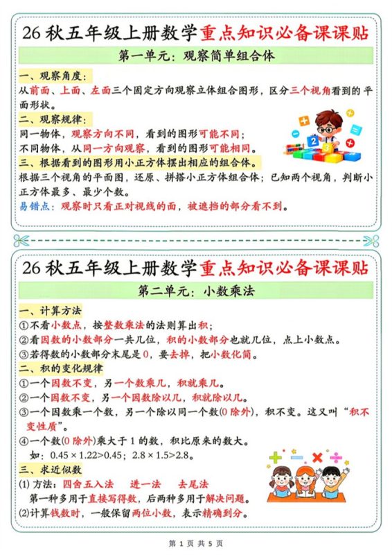 【5页完整版】26秋5年级数学上册《单元重点知识必备课课贴》人教(1).pdf-985文库