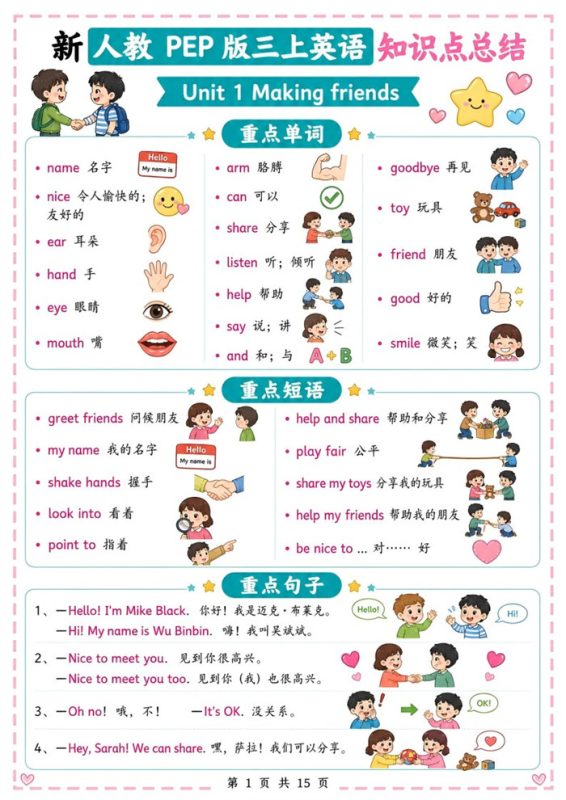【15页高彩版】26秋新人教PEP版三上英语知识点总结.pdf-985文库